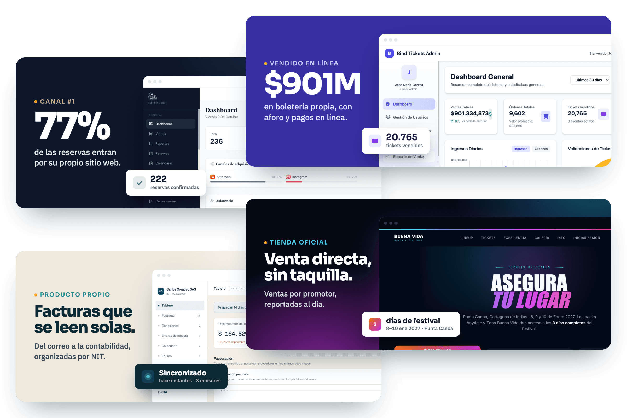 Caribe Creativo case studies: Mar de las Antillas (77% of bookings through its website), Bind Tickets (COP 901M in its own ticketing), BahIA (invoices that read themselves) and Buena Vida Beach (direct ticket sales)
